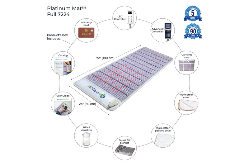 HealthyLine Platinum Mat Full 7224 Firm Photon Advanced PEMF InfraMat Pro