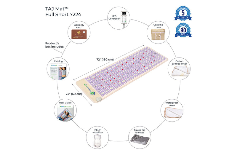 HealthyLine TAJ-Mat Full 7224 Firm Photon PEMF InfraMat Pro